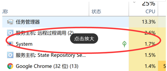 system占用过高原因