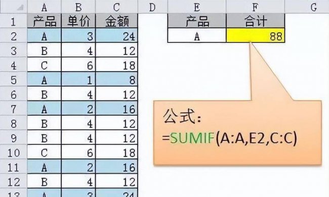 新手入门excel表格制作教程