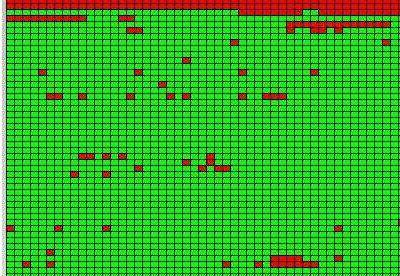 蓝屏代码0x00000074如何解决