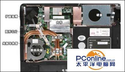 windows10怎样添加硬盘步骤 电脑外置硬盘教程