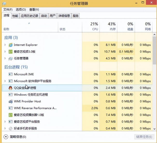 win8开机启动项怎么设置的