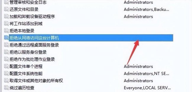 没有权限访问网络资源怎么办