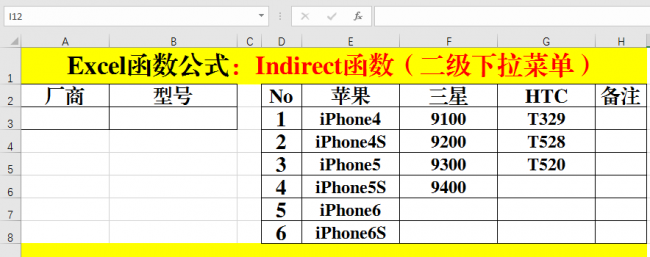 indirect函数的详细用法