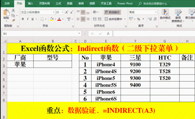 indirect函数的详细用法