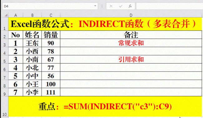 indirect函数的详细用法