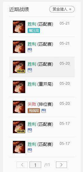 赏金猎人天赋出装顺序