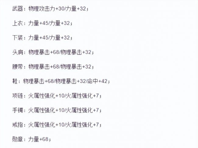 dnf装备徽章怎么镶嵌属性