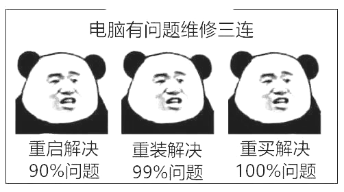 怎么清空c盘重装系统
