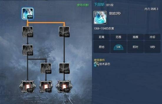 剑灵手游剑士技能加点顺序