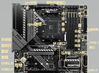 华硕b85主板接线图解大全 关于b85主板电源线接法