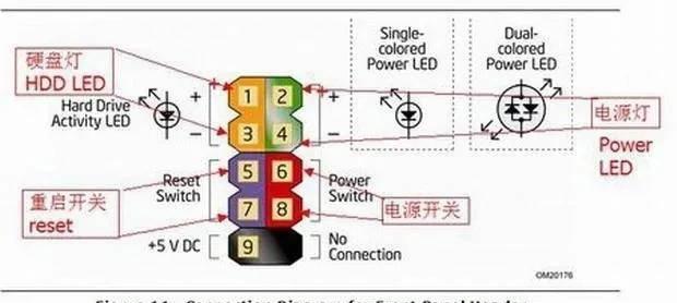 华硕b85主板接线图解大全