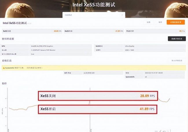 显卡驱动推荐版本有哪些