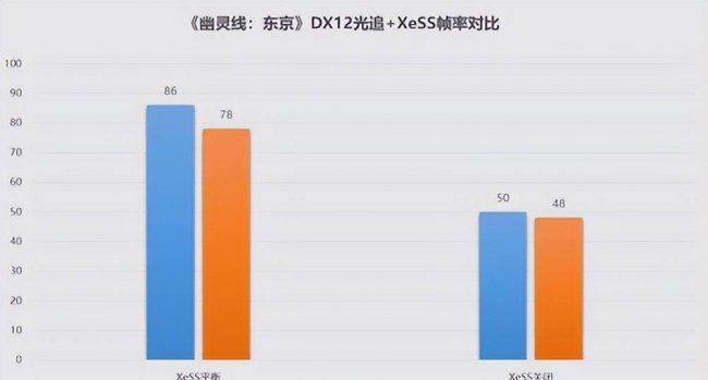 显卡驱动推荐版本有哪些