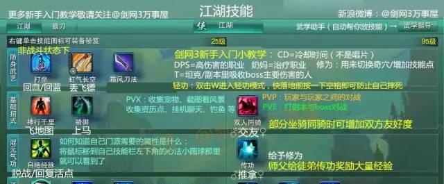 剑网3唐门技能介绍 详解唐门技能释放顺序