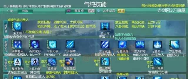 剑网3唐门技能介绍