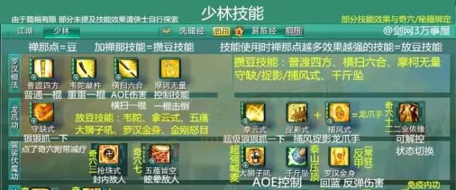 剑网3唐门技能介绍