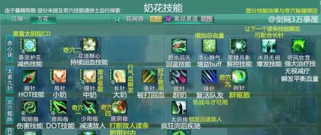 剑网3唐门技能介绍