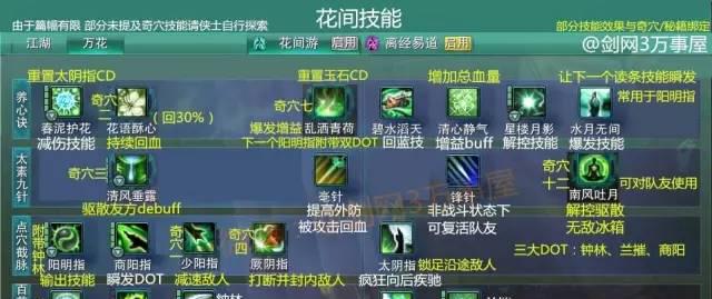 剑网3唐门技能介绍