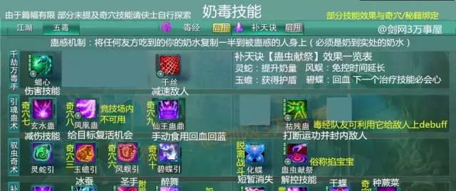 剑网3唐门技能介绍