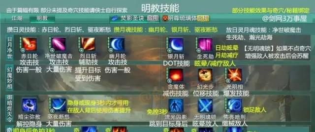 剑网3唐门技能介绍