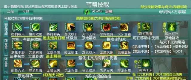 剑网3唐门技能介绍