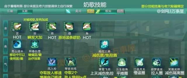剑网3唐门技能介绍