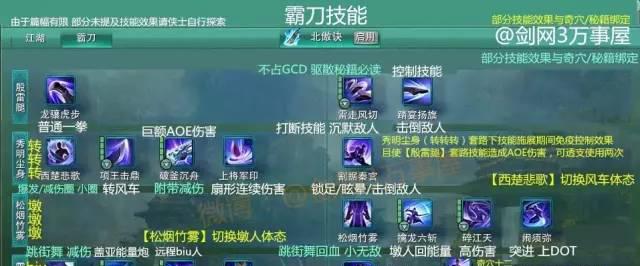 剑网3唐门技能介绍