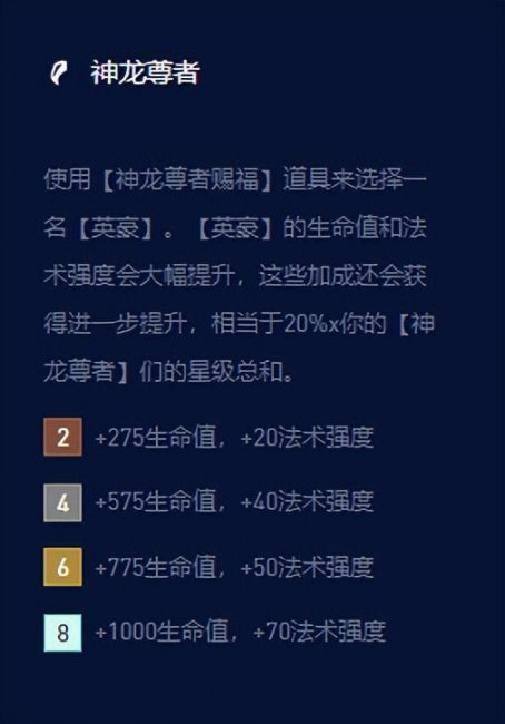 最新瞎子出装