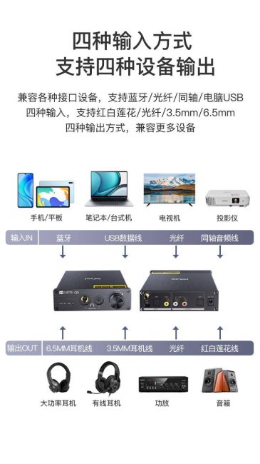 音频解码器推荐哪款