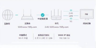 无线路由器怎么桥接图解教程 路由器连接无线网络教程
