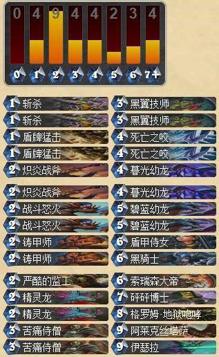 龙战士4攻略图解 详解龙战士4能学的技能