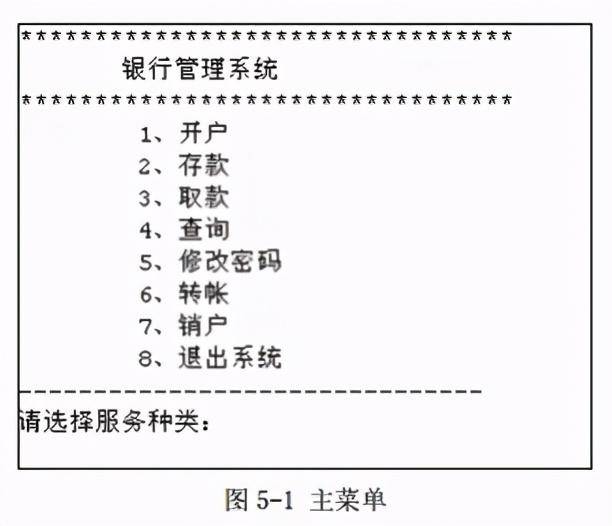 java入门简单小项目有哪些