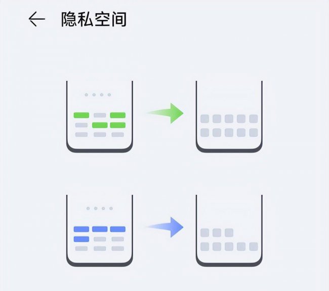 华为手机怎样调出剪贴板图标