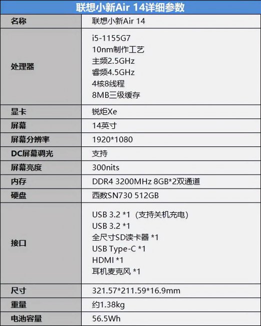 联想笔记本电脑14寸哪款好