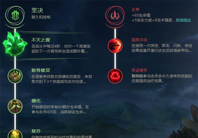剑魔符文推荐