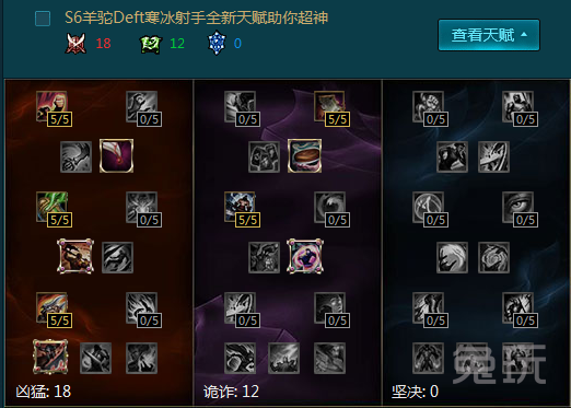 lol寒冰辅助天赋是什么