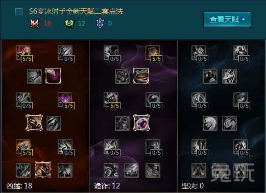 lol寒冰辅助天赋是什么