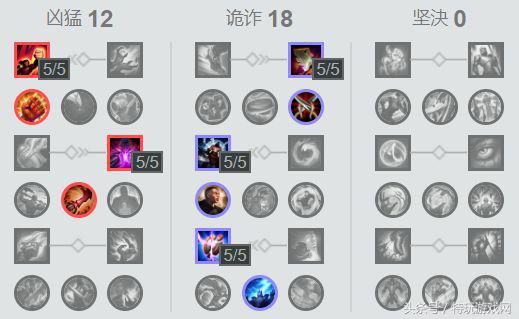 英雄联盟盲僧教学怎么样