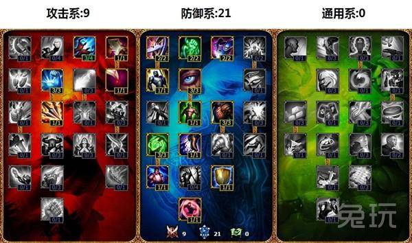 ap狼人天赋出装