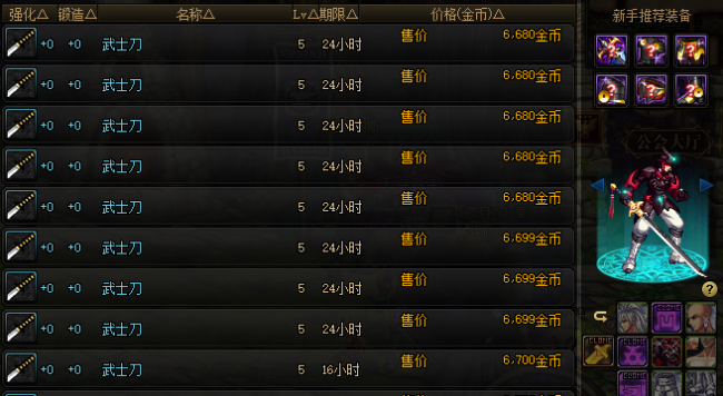 dnf装备怎么打孔最好