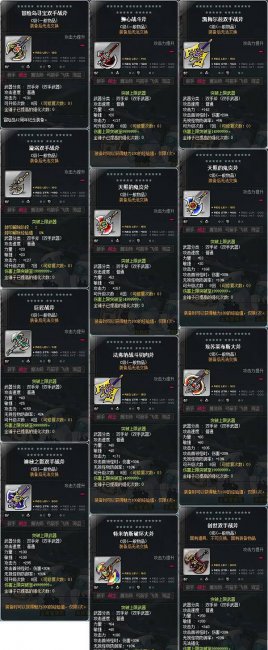 冒险岛黑骑士技能加点