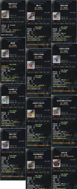 冒险岛黑骑士技能加点