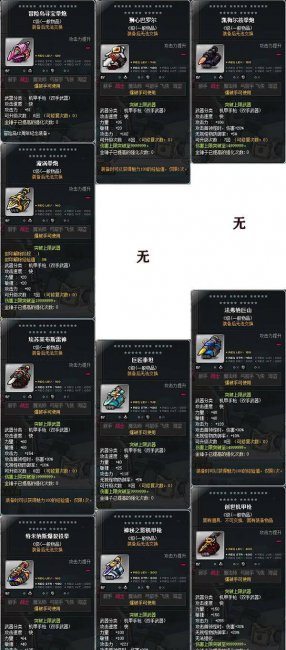 冒险岛黑骑士技能加点
