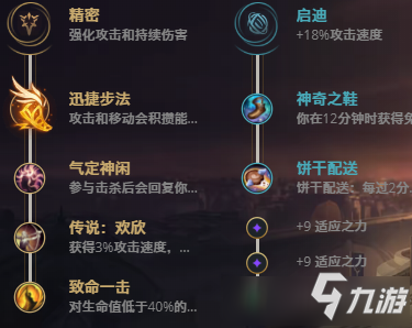 lol飞机技能加点