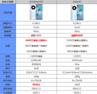 mate40和mate40e哪个好 值得入手的华为手机对比