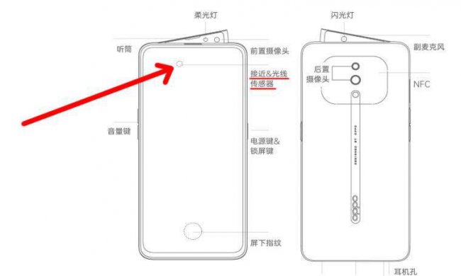 opporeno标准版怎么样
