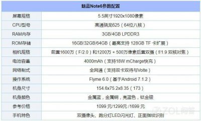 魅族note6什么处理器 了解魅族note6的配置和性能