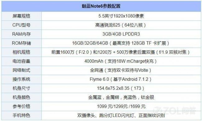 魅族note6什么处理器
