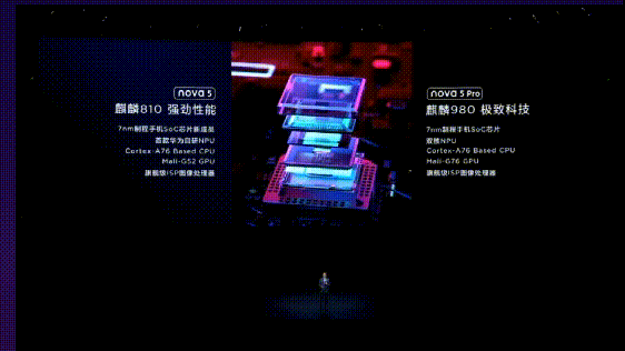 华为nova5和nova5pro的区别在哪