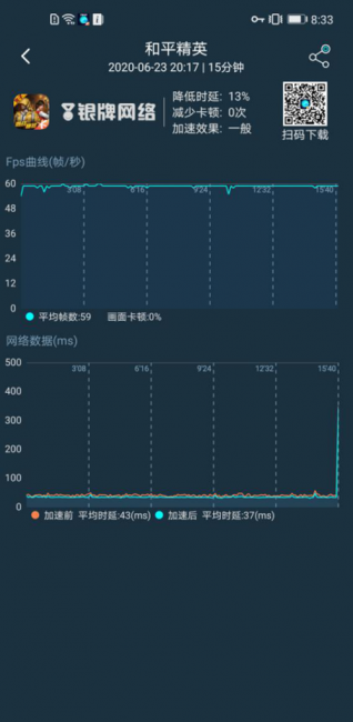 荣耀play4屏幕多大尺寸